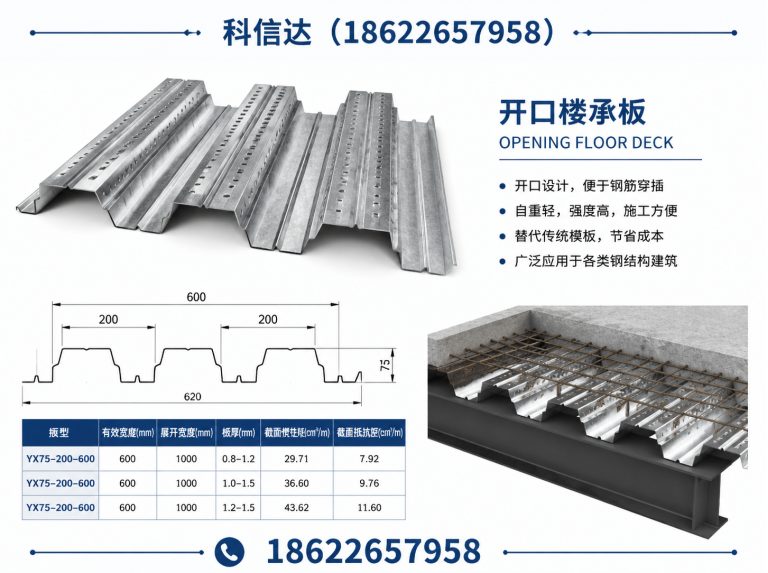 河东区新型建筑板材展示图